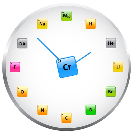 Periodic Table School Clockのイラスト素材
