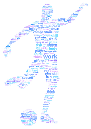 Soccer Football Player Sports Word Cloudのイラスト素材
