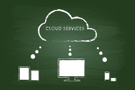 Cloud Computing Graphic On Green Board