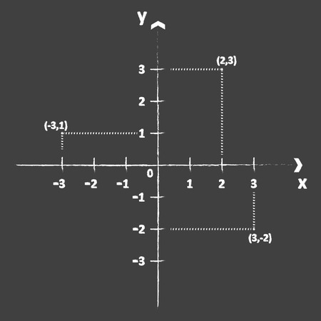 Cartesian Coordinate System On Blackboardのイラスト素材