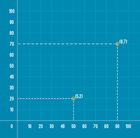 Cartesian Coordinate System In The Planeのイラスト素材