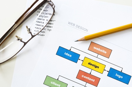 Web design project planning with diagram, html, pencil and glasses