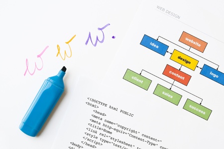 Web design project with handwriting, diagram, html and highlighter