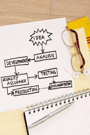 From Idea to production concept - many uses for fabrication and manufacturing.の写真素材