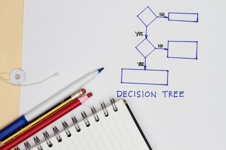 Decision tree - flowchart with pen and spiral notebook