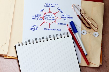 How to attract traffic to your website conceptの写真素材