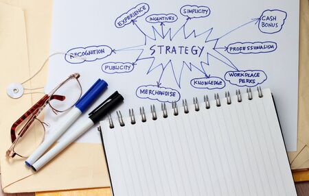 Strategy on attracting website visitor on the internet