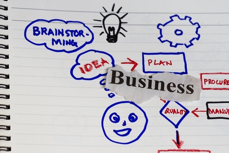 Business abstract- sketch with business cut out.の写真素材