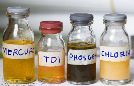 Dangerous gases in the oil and gas industry 
