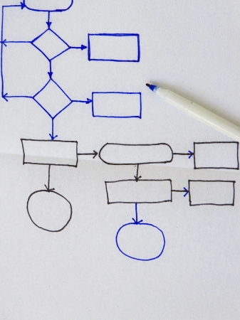 Organizational charts and graphs for business abstractの写真素材