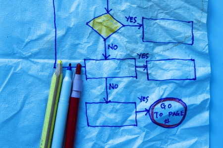 Flowchart sketch in a napkin abstract for process procedure の写真素材