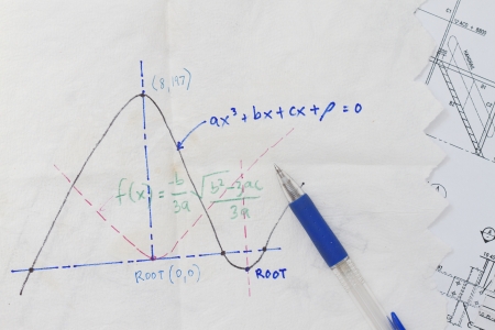 Function graph from a napkin with a pencilの写真素材