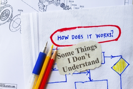 How does it work concept , napkin sketch with pen の写真素材