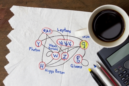 Particle physics sketch on a stained coffee napkin.の写真素材