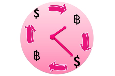 Picture of money change time compare between dollar and bahtの写真素材