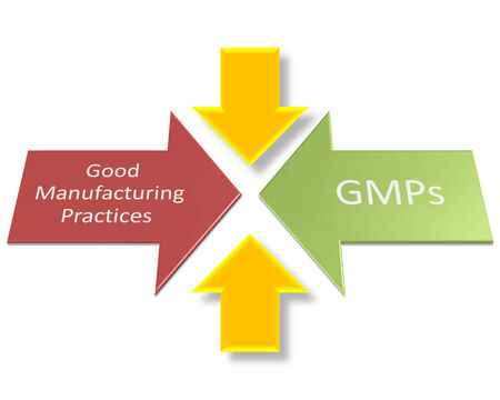 the picture is show of Good Manufacturing Practices style 3の写真素材