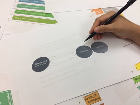 Business success concept of the pen on iso9001:2015 and iso14001:2015 content concept