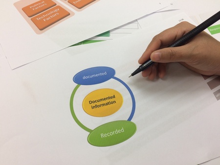 Business success concept of the pen on iso9001:2015 and iso14001:2015 content concept