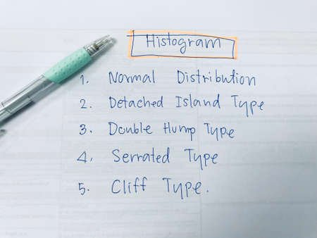 The type or format of the tool is called histogram, QC 7 tools for improvement concept