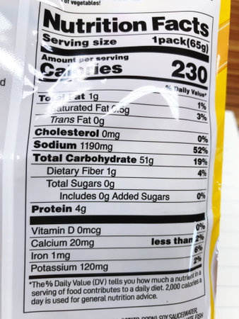 close up of food safety Labelling compound and blur backgroundの写真素材