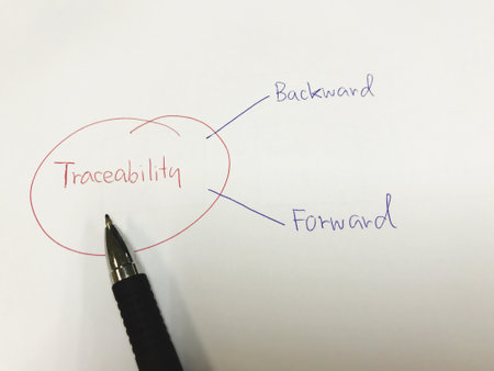 Traceability, A traceability system is the documentation that describes the history of a product and...