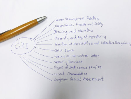 standard of Social Complience,Â Carbon Footprint,Â Sustainability,Â GRI,Â RSPOÂ 