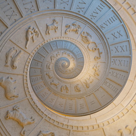 zodiac time movementの写真素材