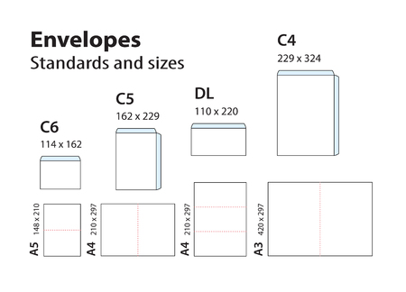 International standard envelopes for paper or documents C6, C5, DL, C4. Templates of bending brochures, booklets, leaflets of A format for envelopes.のイラスト素材