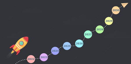 Rocket launch with ascending upward schedule in following years 2023-2030. Target direction, way to...