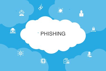 phishing Infographic cloud design template. attack, hacker, cyber crime, fraud iconsのイラスト素材
