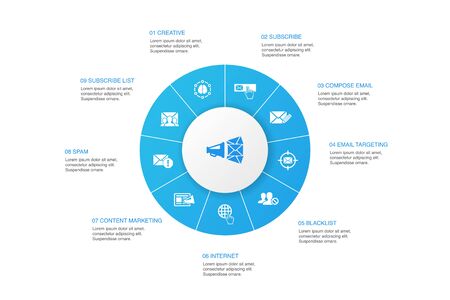 Email Marketing Infographic 10 steps circle design. subscribe, compose mail, Blacklist, internet iconsのイラスト素材
