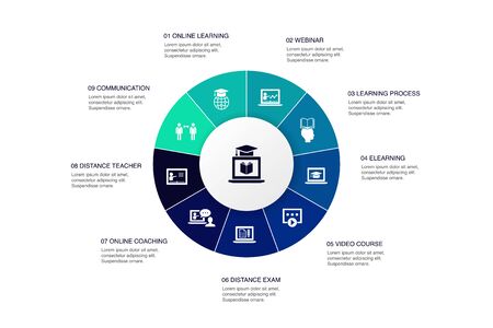 Distance Learning Infographic 10 steps circle design. online education, webinar, learning process, video course simple iconsのイラスト素材