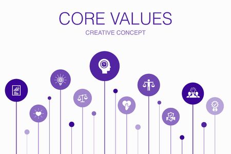 Core values Infographic 10 steps template. trust, honesty, ethics, integrity simple iconsのイラスト素材