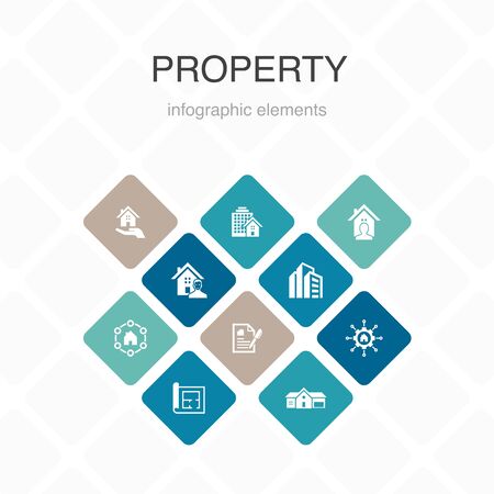 property Infographic 10 option color design.property type, amenities, lease contract, floor plan simple iconsのイラスト素材