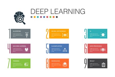 Deep learning Infographic 10 option line concept.algorithm, neural network, AI, Machine learning simple iconsのイラスト素材