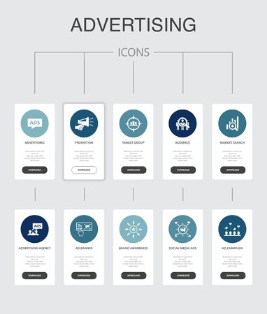 Advertising Infographic 10 steps UI design.Market research, Promotion, Target group, Brand Awareness simple iconsのイラスト素材