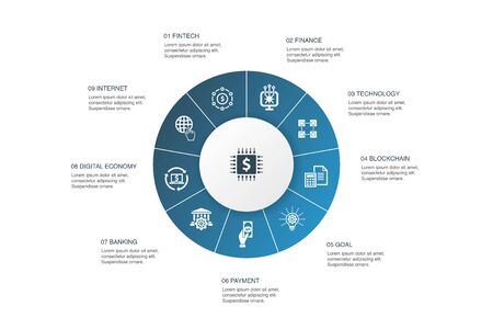 fintech Infographic 10 steps circle design.finance, technology, blockchain, innovation simple iconsのイラスト素材