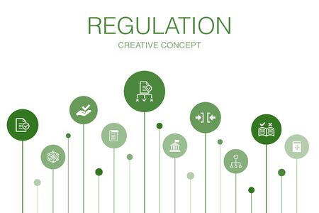 regulation Infographic 10 steps template.compliance, standard, guideline, rules simple iconsのイラスト素材