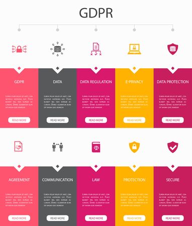 GDPR Infographic 10 option UI design.data, e-Privacy, agreement, protection simple iconsのイラスト素材