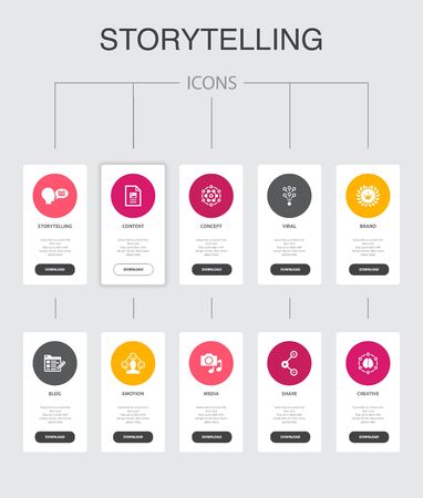 storytelling Infographic 10 steps UI design.content, viral, blog, emotion simple icons