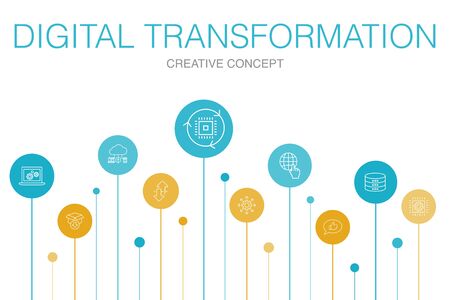 digital transformation Infographic 10 steps template.digital services, internet, cloud computing, technology simple iconsのイラスト素材