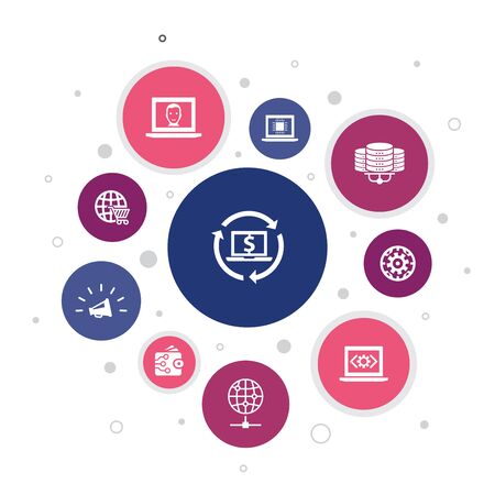 Digital economy Infographic 10 steps bubble design. computing technology, e-business, e-commerce, data center iconsのイラスト素材