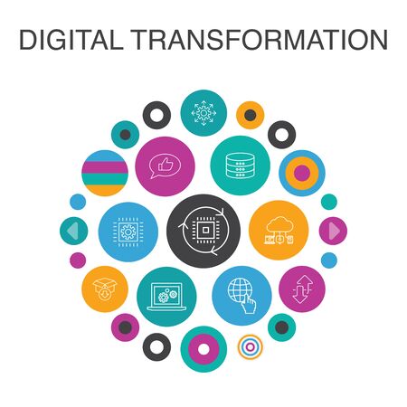 digital transformation Infographic circle concept. Smart UI elements digital services, internet, cloud computing, technology simple iconsのイラスト素材