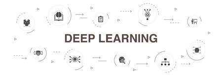 Deep learning Infographic 10 steps circle design. algorithm, neural network, AI, Machine learning simple iconsのイラスト素材
