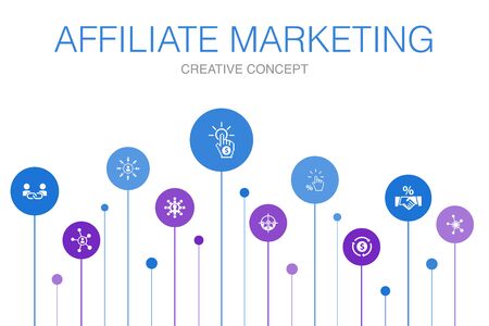 affiliate marketing Infographic 10 steps template.Affiliate Link, Commission, Conversion, Cost per Click simple iconsのイラスト素材