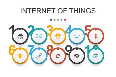 Internet of things Infographic design template. Dashboard, Cloud Computing, Smart assistant, synchronization iconsのイラスト素材