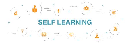 Self learning Infographic 10 steps circle design.personal growth, inspiration, creativity, development iconsのイラスト素材
