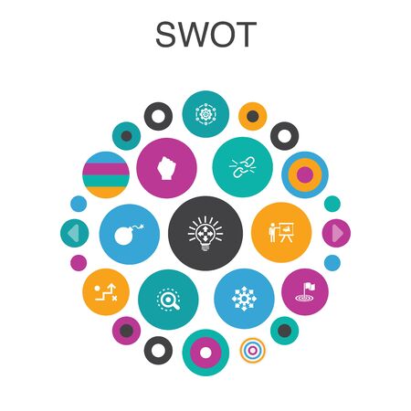 SWOT Infographic circle concept. Smart UI elements Strength, weakness, opportunityのイラスト素材