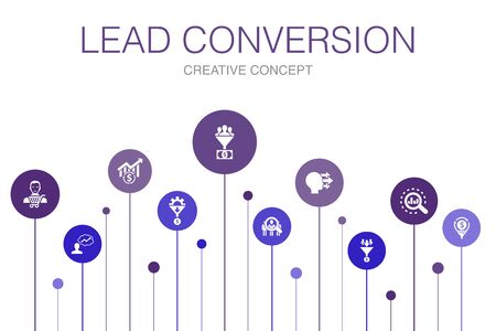Vector of lead conversion Infographic 10 - ID:1-133750430 - Royalty ...