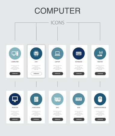 Computer Infographic 10 steps UI design. CPU, Laptop, Keyboard, hard drive simple iconsのイラスト素材